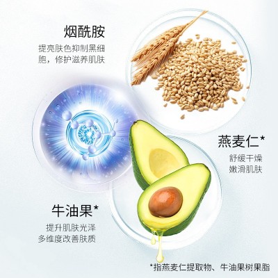 烟酰胺果酸身体乳去鸡皮滋润清爽不油腻保湿提亮嫩肤身体乳批发图4
