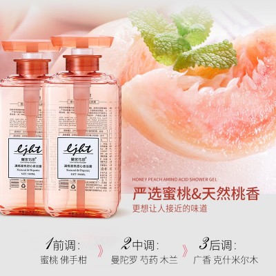 批发洗护系列去屑洗发水护发素沐浴露沐浴乳烟酰胺清洁留香氛图2