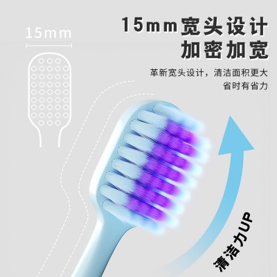 成人细软毛牙刷48孔冰淇淋色马卡龙成人情侣月子牙刷口腔清洁现货图2