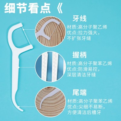 源头工厂一次性超细牙线棒 50支盒装细滑清洁牙缝牙签线厂家批发图3