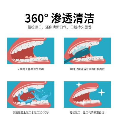 奢上现货薄荷漱口水250ml 清新口气清洁牙齿护理牙龈口腔涑口水图3