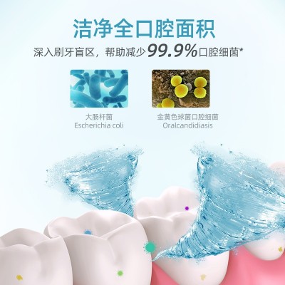 万光抑菌漱口水大瓶装薄荷味男女通用便携口腔护理批发清新口气2瓶图3
