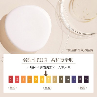 兰诗哲氨基酸香氛沐浴露 大容量嫩滑润肤沐浴露持久留香正品批发图3