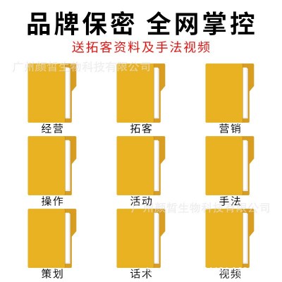 美容院专供院线面部护理毛孔清洁拨筋拓客眼部紧致护肤品做 脸套盒图3