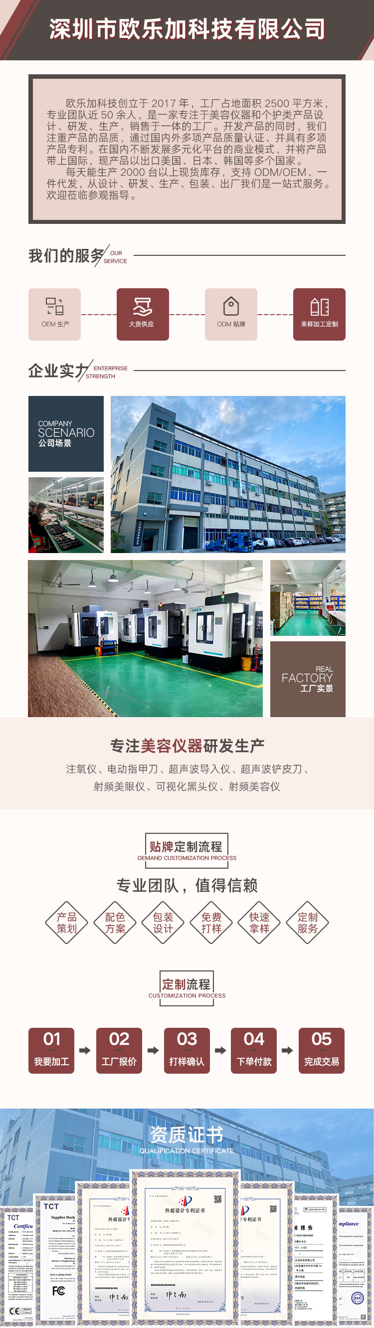 详情页