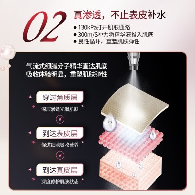MAGITECH美技高压注氧仪家用纳米注氧补水仪充电便携水光导入仪图5