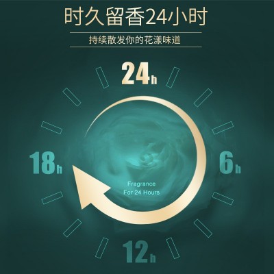 nak香水沐浴露保湿滋润补水持久留香香氛洗护厂家正品大容量批发图4
