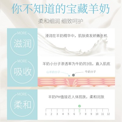 忆香缘山羊奶面膜贴 补水保湿滋润片装面膜改善干燥肌肤面部护理 3片图2
