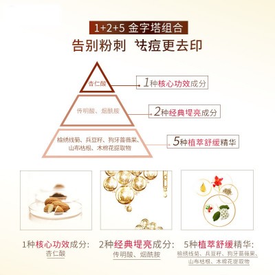 龙血焕颜精华液逆龄提亮肤色淡化皱纹提拉修护红血丝青春定格原液图2