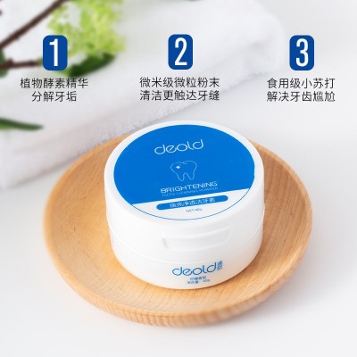 递欧正品专柜牙膏120g薄荷清新口气清洁口腔护理网红牙膏牙粉批发图2