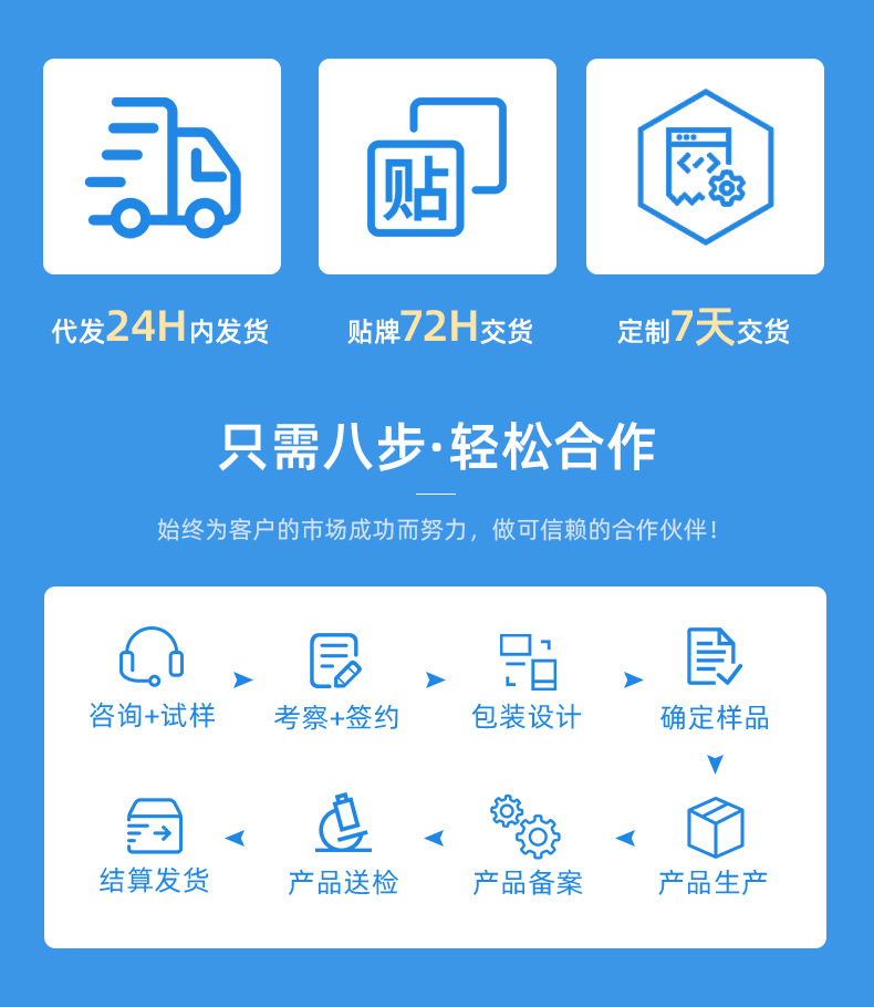 罗马洋甘菊舒润护肤礼盒-详情图_01.jpg