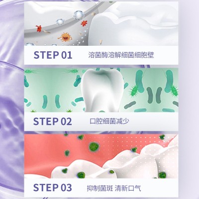 健医师生物溶菌牙膏口腔清洁护理抑菌美亮白牙去牙烟渍牙膏批发图3
