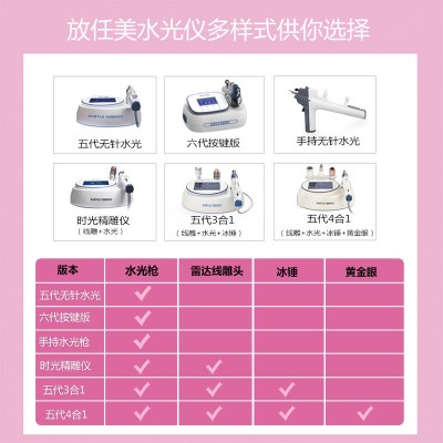 放任美手持无针水光产品导入美容仪院仪器批发图4