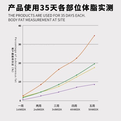 BOTASUN运动汗盈膏 生植物精粹运动活力膏源头工厂出口外贸专供图3