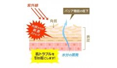 保湿度拉满！日本美容沙龙专用身体护理精华，还你光滑润泽美肌！