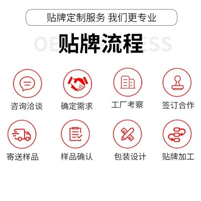 幸福狐狸同款植物精油定制贴牌精华草本精油疏通经络疼痛按摩精油图3