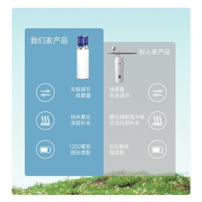 蓝光注氧仪美容仪家用纳米高压补水喷雾手持便携水光肌精华导入仪图5