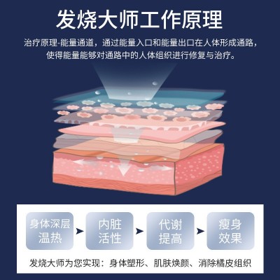 发烧大师448K温控仪器筋膜刀热能理疗塑型减肥瘦身体面部射频养生图2