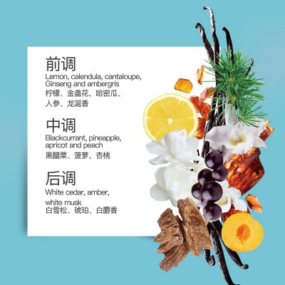AK仙香灵气香水喷雾东方香调小样图4