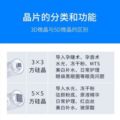 IFZA全自动无痛无创冷热水光枪专用针头纳米微晶硅晶针头图3
