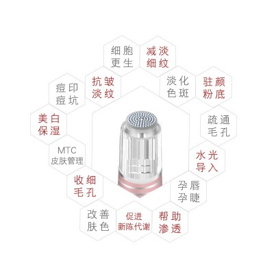 秋水堂 纳米电动微针仪器MTS中胚层美容导入飞梭微晶头笔滚轮家用图2