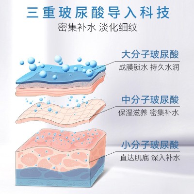 厂家直销化妆品 网红爆款高品质烟酰胺蚕丝补水保湿玻尿酸面膜图3