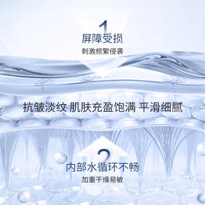 玻色因抗皱淡纹次抛精华液抗初老补水保湿紧致淡化细纹精华液OEM图2