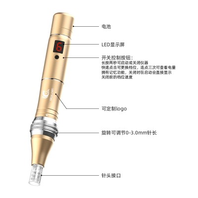 纳米电动微针仪器水光枪mts导入中胚层飞梭针头冻干粉微晶笔图5