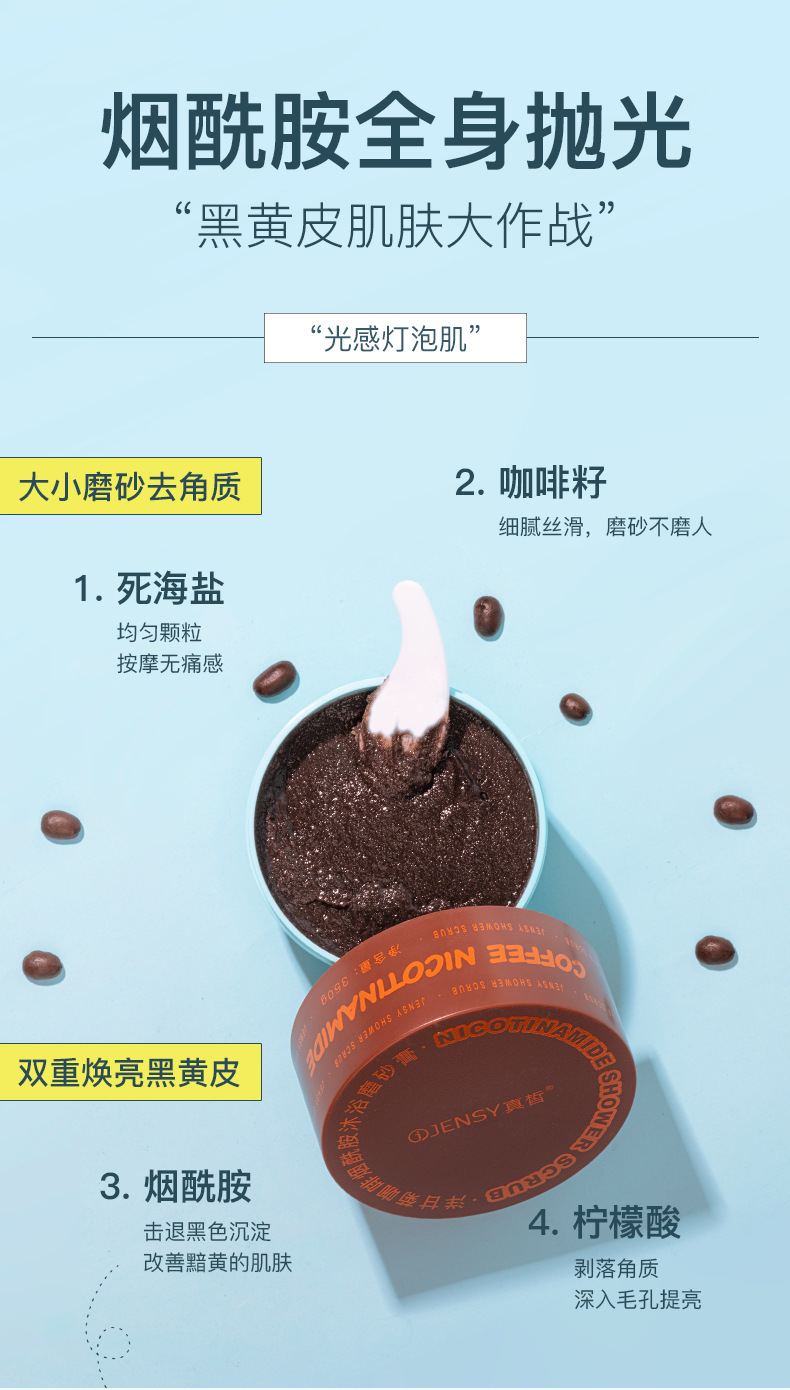 咖啡浴磨砂膏详情页_04.jpg