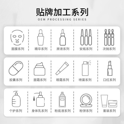 跨境烟酰胺身体乳喷雾oem定制补水保湿留香身体素颜霜代工贴牌odm图4