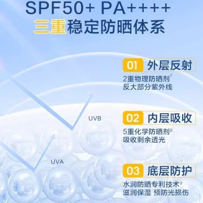 水密码377美白防晒乳霜隔离紫外线辐射防水防汗官方护肤品正品女图4