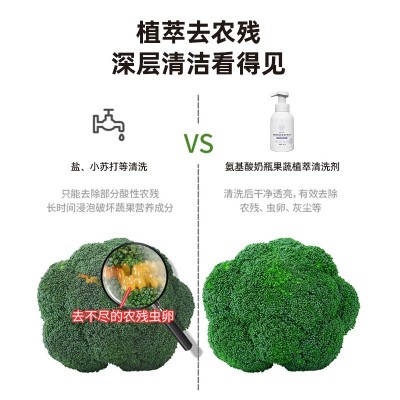 奶瓶清洗剂泡沫型婴儿专用奶瓶清洗水果玩具洗洁精宝宝果蔬 清洗剂图3