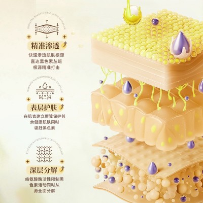 控色霜斑后抑制黑色素回流反黑早晚霜 雀斑技术后溶解透肌靓肤霜图2