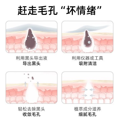 小气泡黑头导出液 去黑头白头粉刺美容院T区护理套装黑头导出液图4