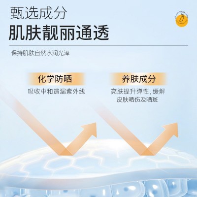 小光圈防晒喷雾SPF50+ + + 防晒乳防晒霜 2401图4