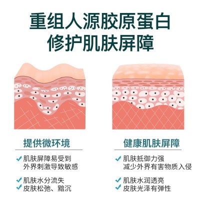【线下专供】美容院医用面III型人源化胶原蛋白敷料修护医美膜图4