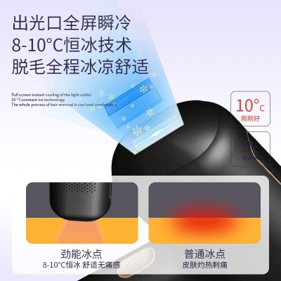 亚马逊跨境ipl光子嫩肤蓝宝石冰感无痛女全身强脉冲冰点脱毛仪图2